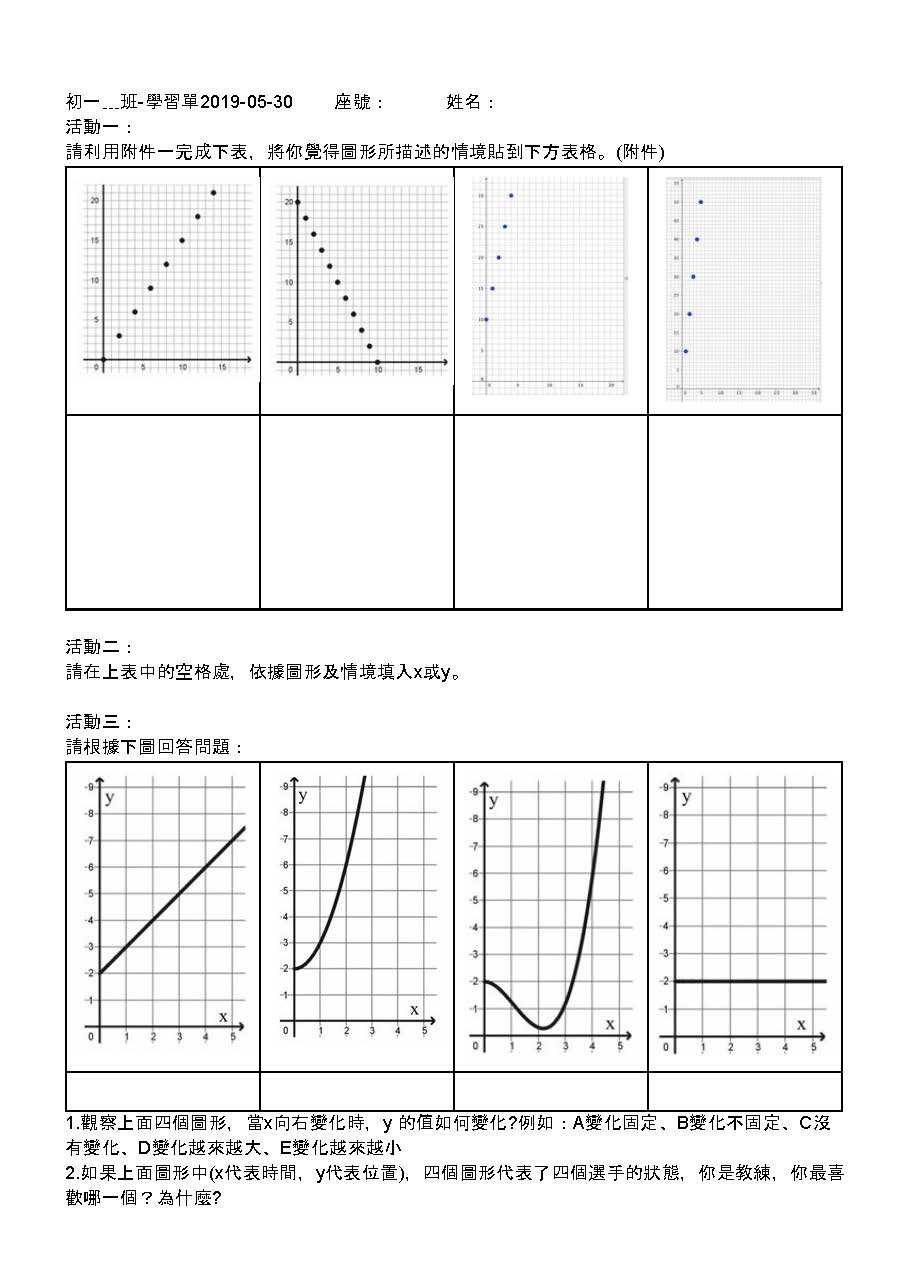 國一下 函數圖形接續不等式概念 學習單 頁面 1
