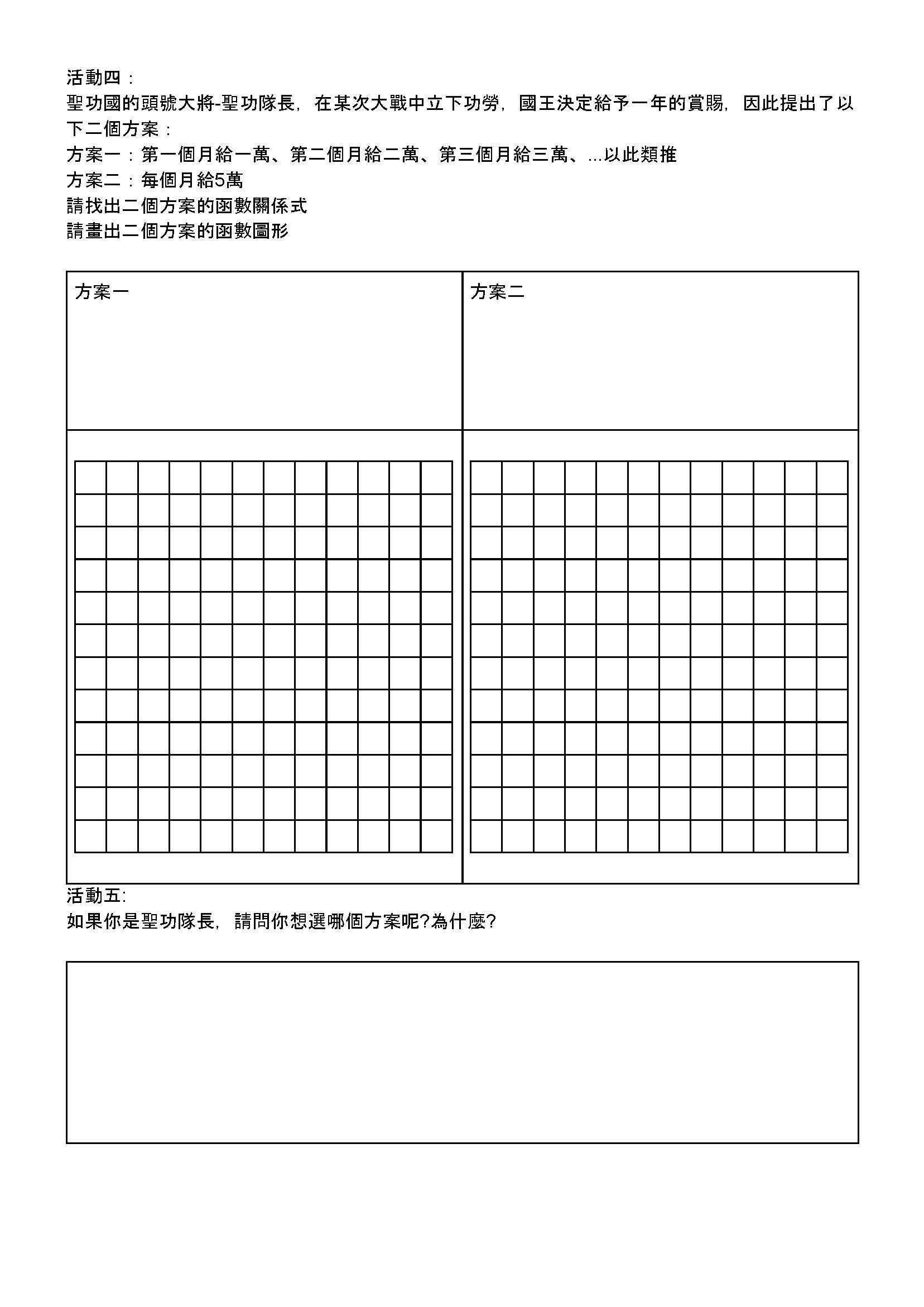 國一下 函數圖形接續不等式概念 學習單 頁面 2