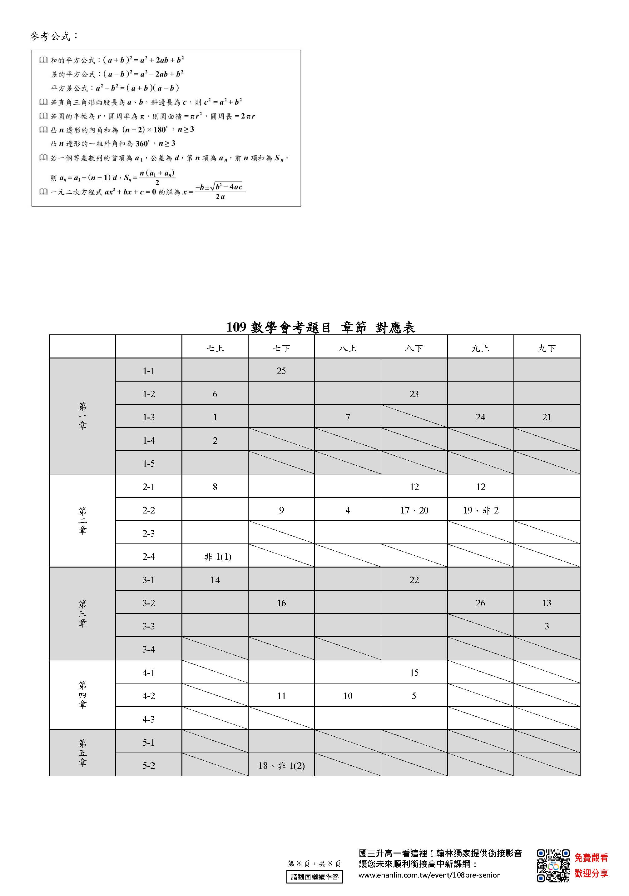 翰林出版 109年教育會考解析卷數學科 頁面 8